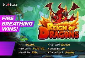 slot Reign of Dragons, dicas para ganhar, cassino online, estratégias de jogo